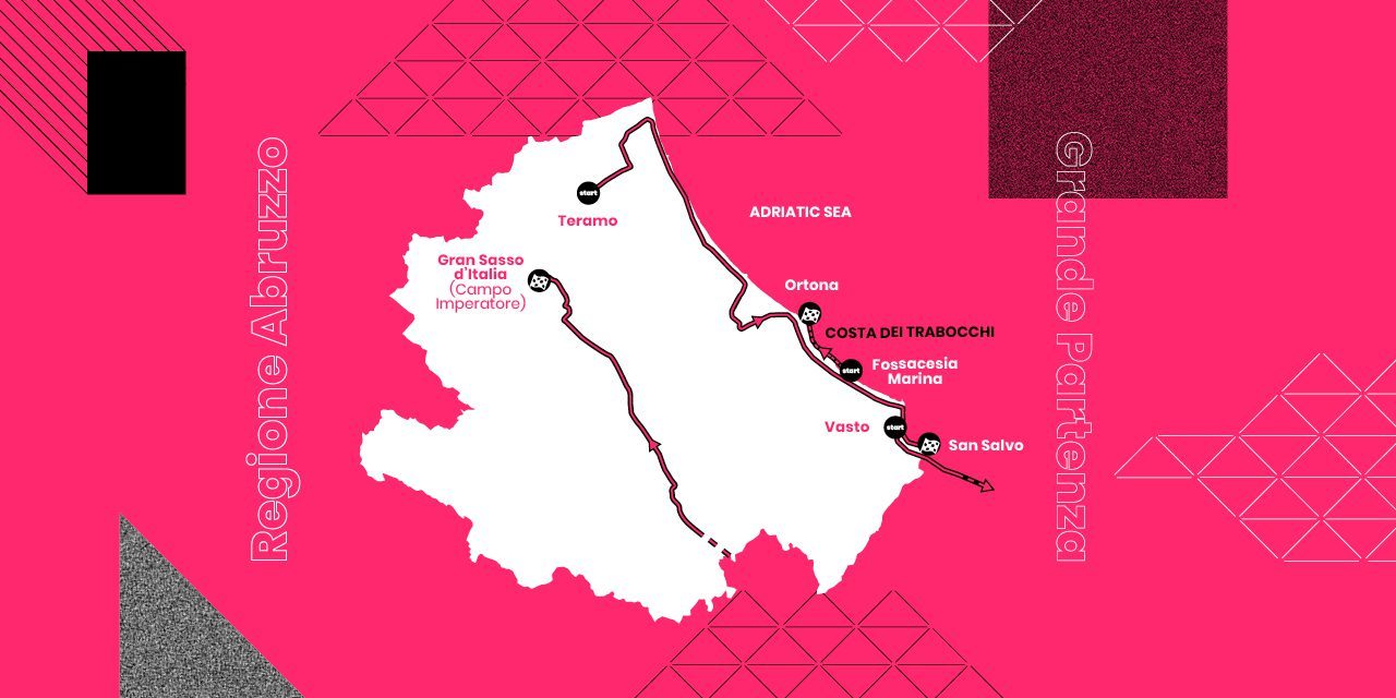 giro d'italia 2023 regione Abruzzo